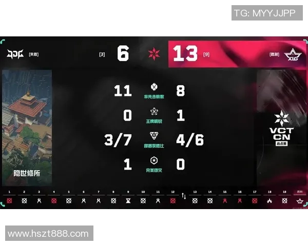 esports最新数据电竞比分最新DOTA2战况分析JDG战队领跑TOP10精彩对决回顾
