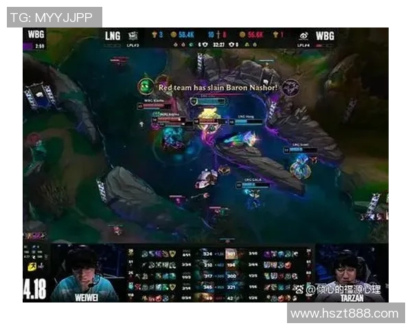 电竞新闻英雄联盟灵活性排行榜揭晓LNG战队荣登第一名引发热议