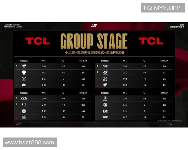 精英赛积分榜更新IG战队以63分稳居榜首位置实时新闻